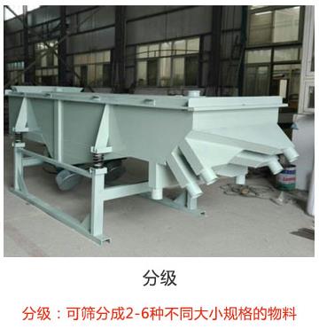 根据客户的物料特性及处理量进行直线妖精视频在线播放选型