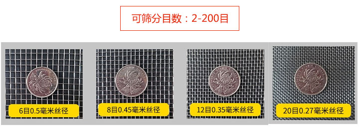 化肥尿素直线妖精视频在线播放筛分目数图