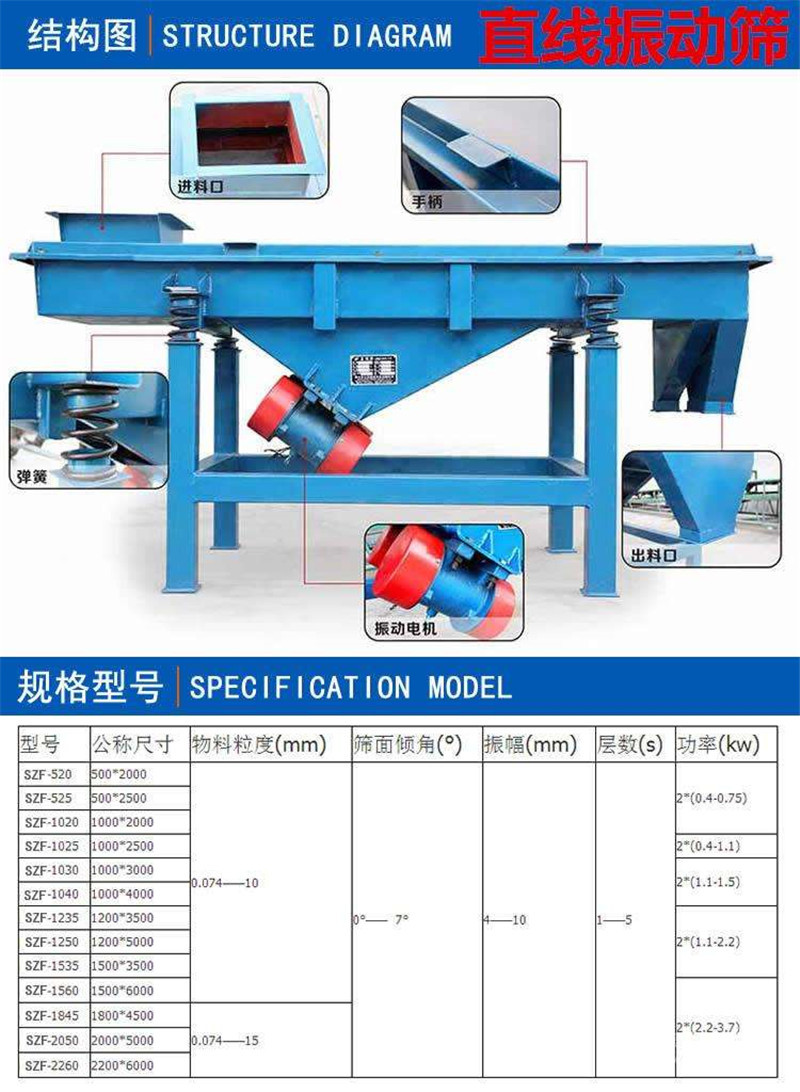 麸皮粗细颗粒分级直线妖精视频在线播放层数？