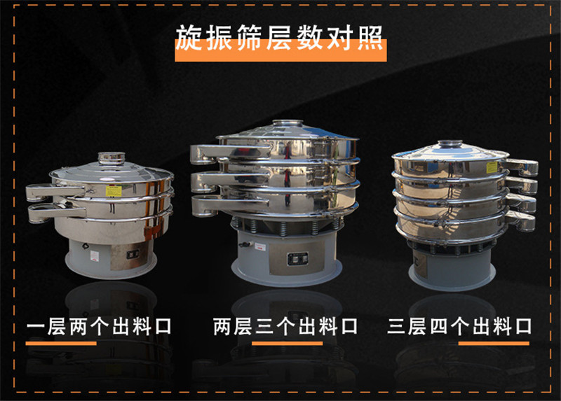 物料有杂质？粉末溶脂剂筛选妖精视频在线播放