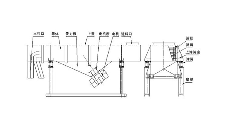 安装使用妖精视频在线播放说明书